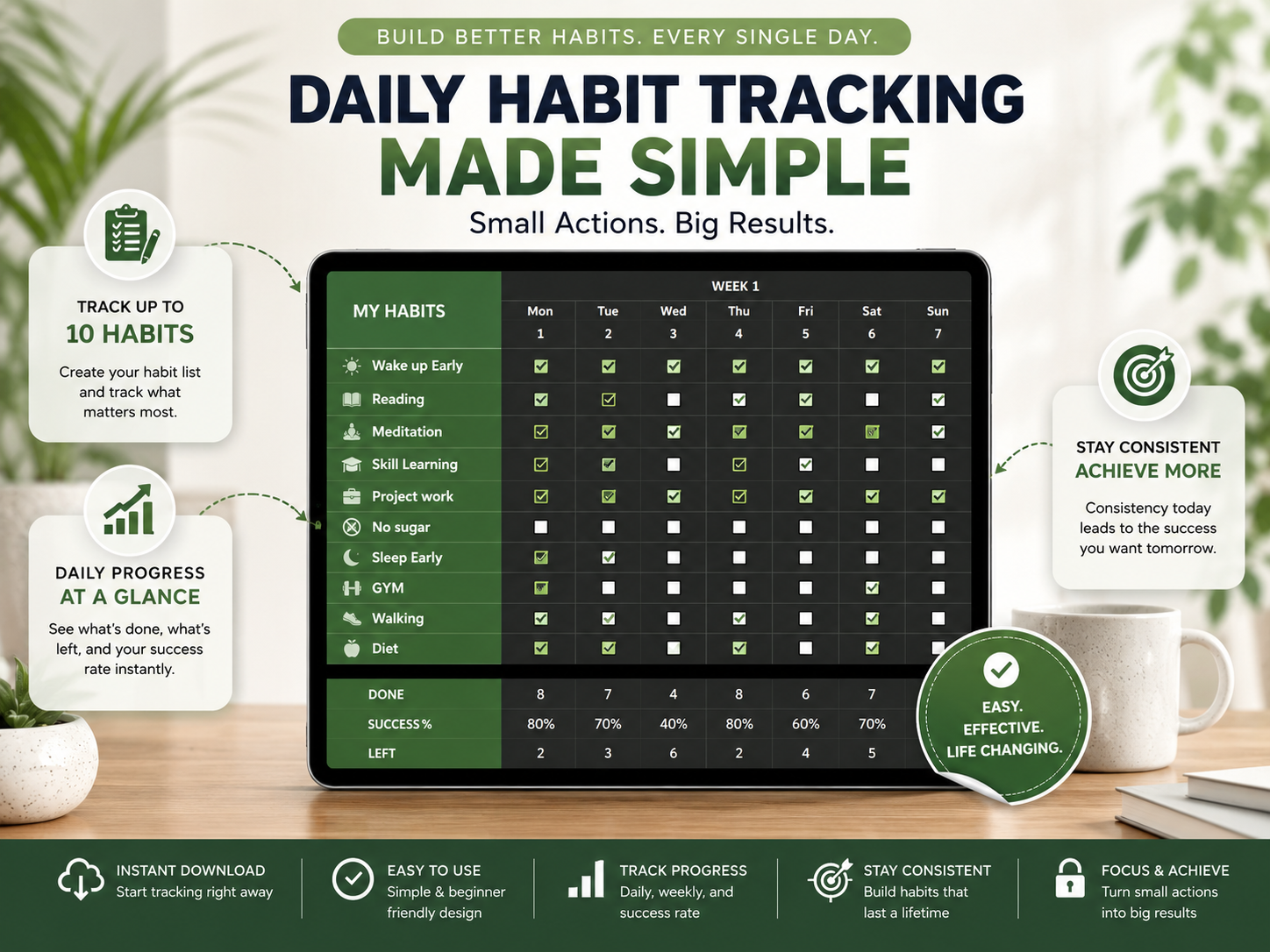 Habit Tracker