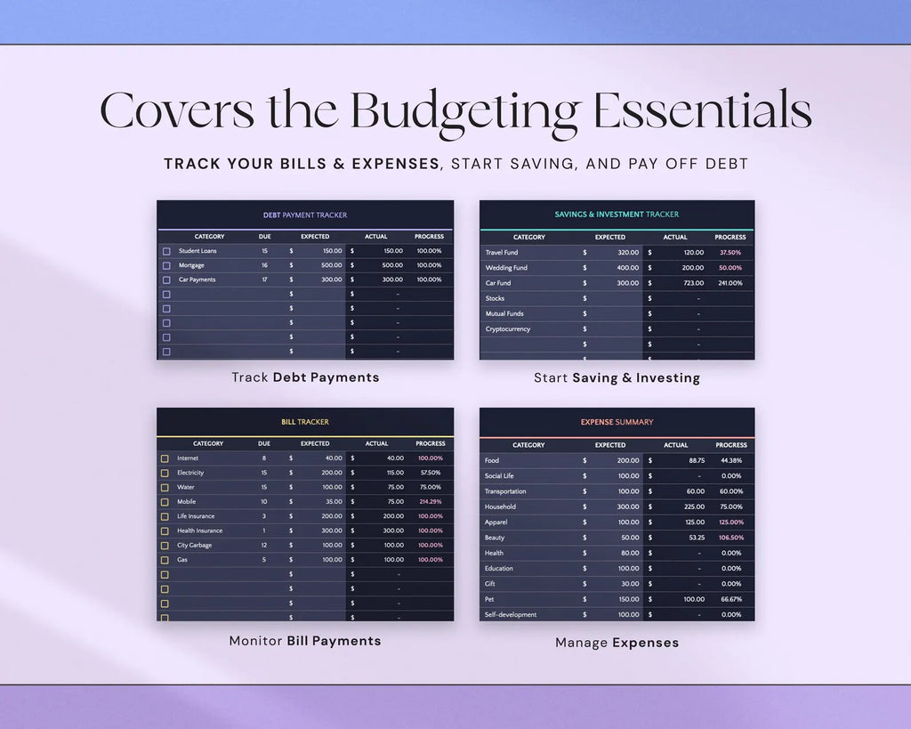 Simple Budget Tracker