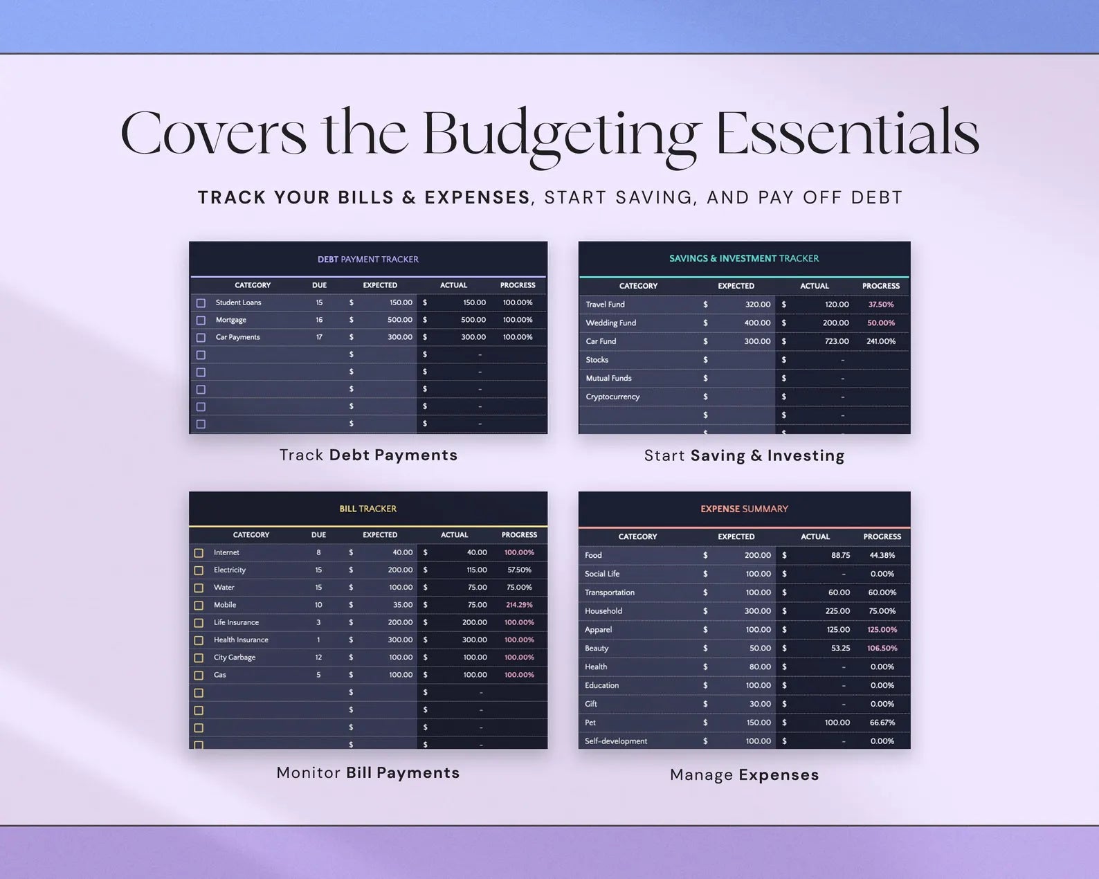 Simple Budget Tracker