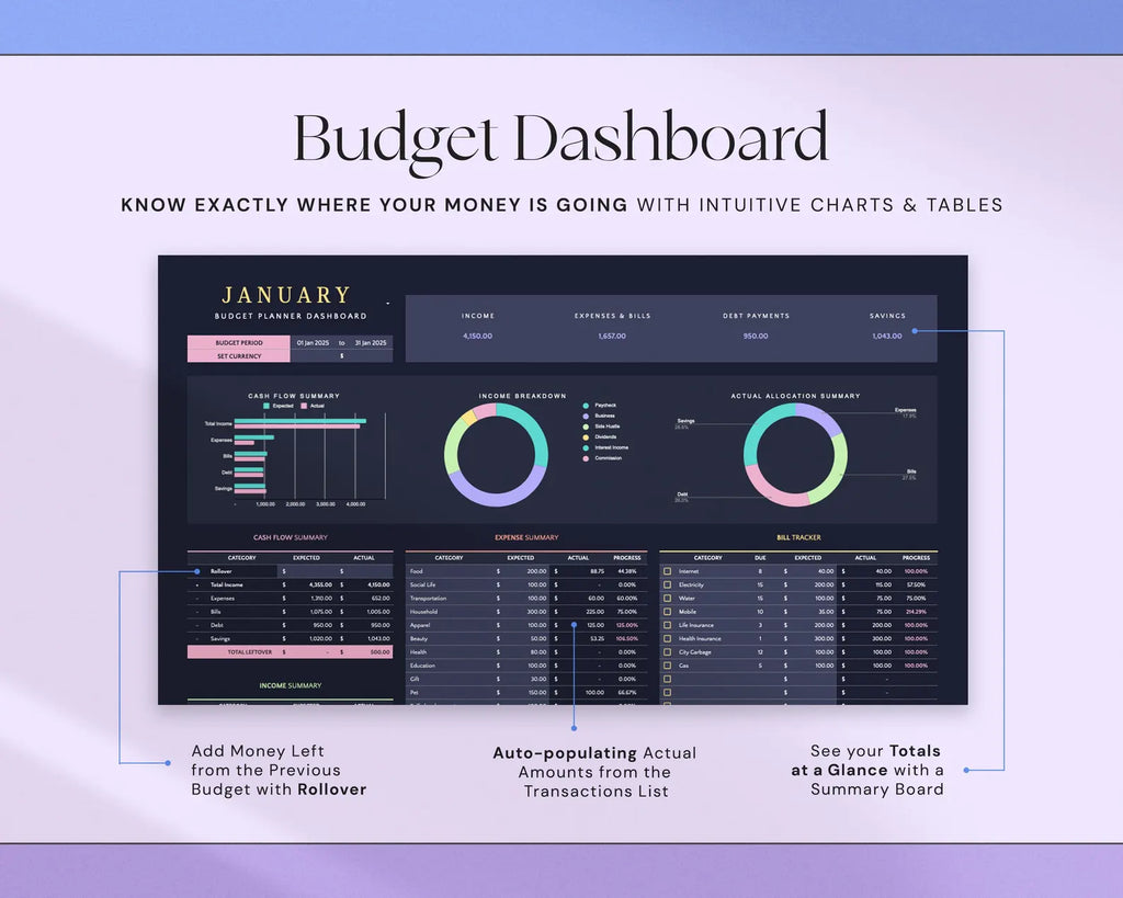 Simple Budget Tracker
